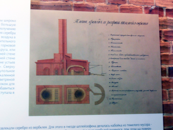 Поездка в Сузун. 22.10.2016. Медеплавильный завод. Экспонаты музея-завода