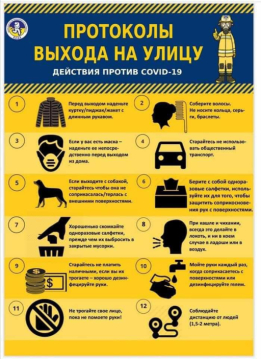 COVID-19: рекомендуемые протоколы поведения в условиях угрозы распространения инфекции COVID-19: рекомендуемые протоколы поведения в условиях угрозы распространения инфекции